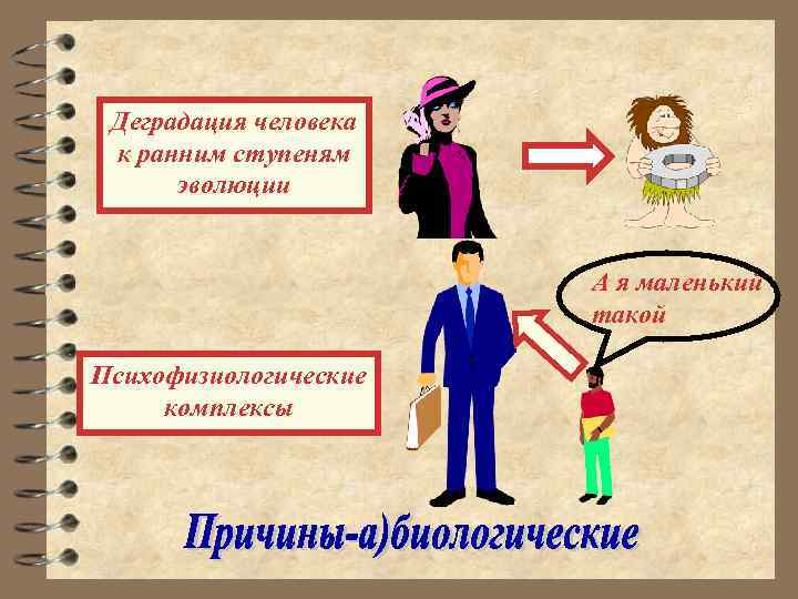 Деградация человека к ранним ступеням эволюции А я маленький такой Психофизиологические комплексы 