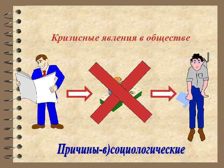 Кризисные явления в обществе 