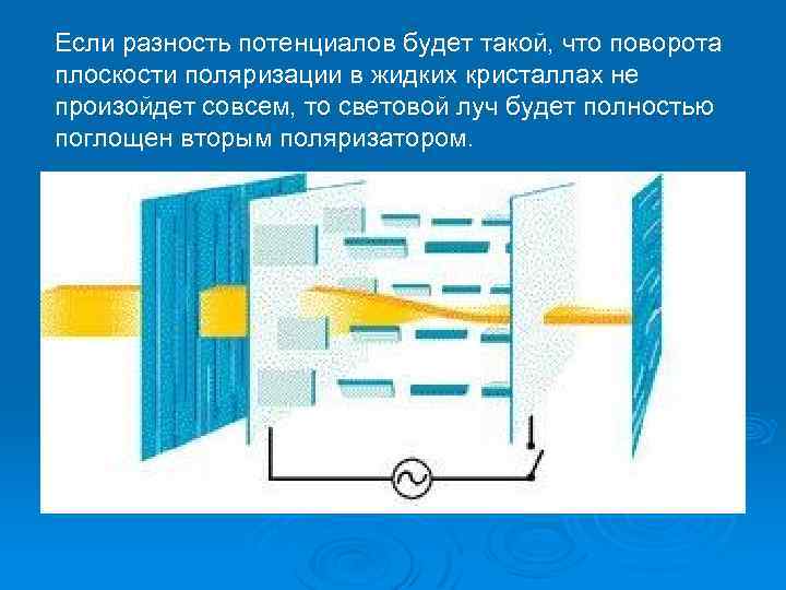 Если разность потенциалов будет такой, что поворота плоскости поляризации в жидких кристаллах не произойдет