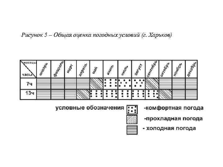 Оценка рисунка онлайн бесплатно