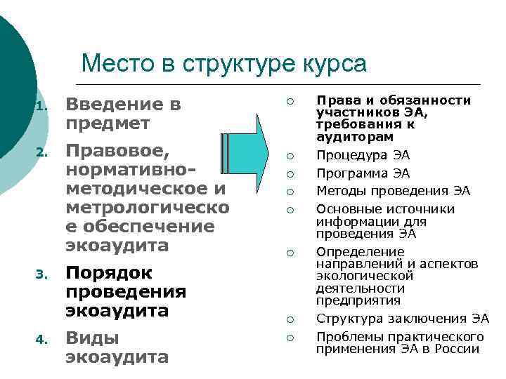 Место в структуре курса 1. Введение в предмет 2. Правовое, нормативнометодическое и метрологическо е