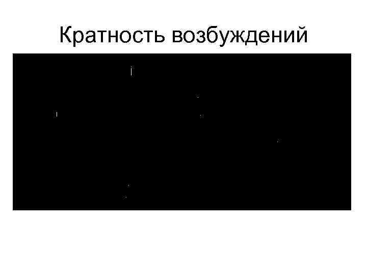 Кратность возбуждений 