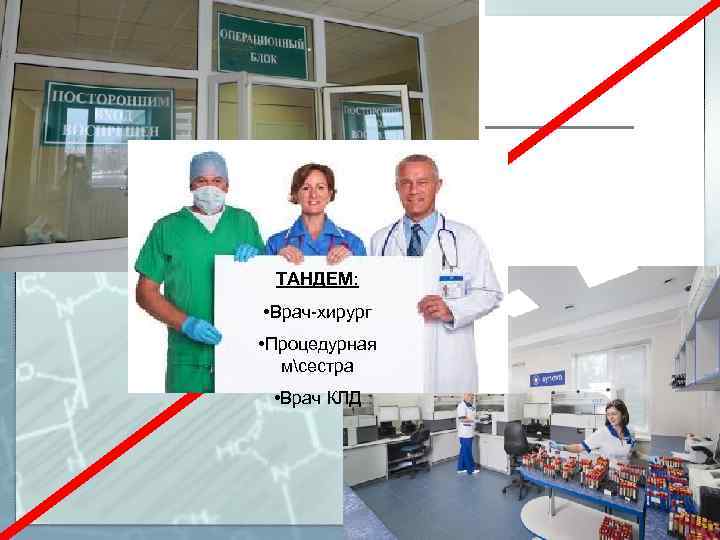 ТАНДЕМ: • Врач-хирург • Процедурная мсестра • Врач КЛД 