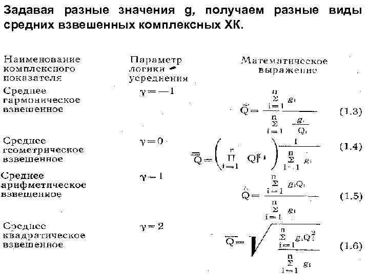 Задавая разные значения g, получаем разные виды средних взвешенных комплексных ХК. 