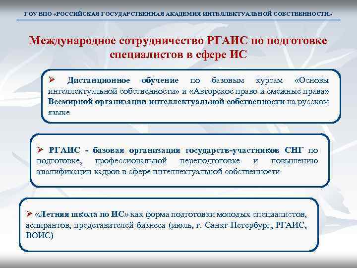 ГОУ ВПО «РОССИЙСКАЯ ГОСУДАРСТВЕННАЯ АКАДЕМИЯ ИНТЕЛЛЕКТУАЛЬНОЙ СОБСТВЕННОСТИ» Международное сотрудничество РГАИС по подготовке специалистов в