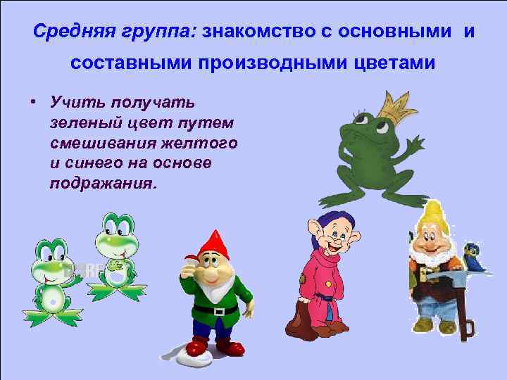 Средняя группа: знакомство с основными и составными производными цветами • Учить получать зеленый цвет