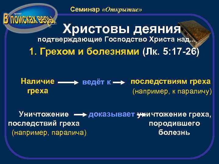 Семинар «Открытие» Христовы деяния подтверждающие Господство Христа над. . . 1. Грехом и болезнями
