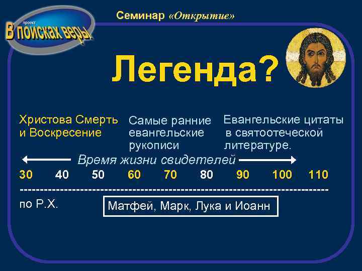 Семинар «Открытие» Легенда? Христова Смерть Самые ранние и Воскресение евангельские рукописи Евангельские цитаты в
