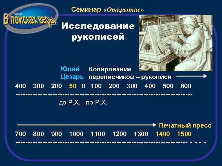 Семинар «Открытие» Исследование рукописей Юлий Копирование Цезарь переписчиков – рукописи 400 300 200 50