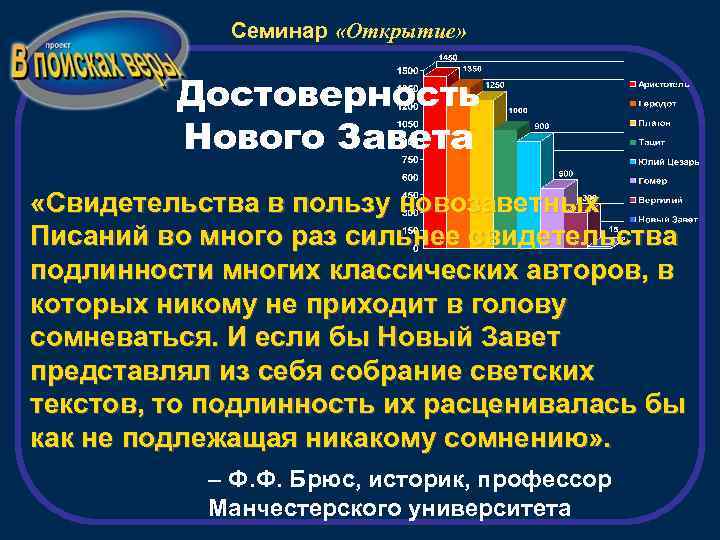 Семинар «Открытие» Достоверность Нового Завета «Свидетельства в пользу новозаветных Писаний во много раз сильнее