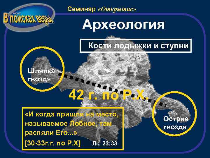 Семинар «Открытие» Археология Кости лодыжки и ступни Шляпка гвоздя 42 г. по Р. Х.