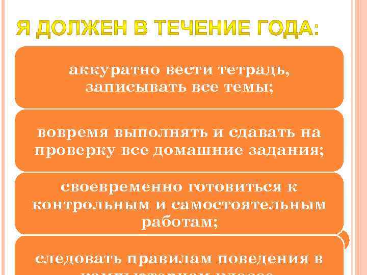 аккуратно вести тетрадь, записывать все темы; вовремя выполнять и сдавать на проверку все домашние