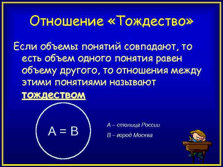Отношение «Тождество» Если объемы понятий совпадают, то есть объем одного понятия равен объему другого,
