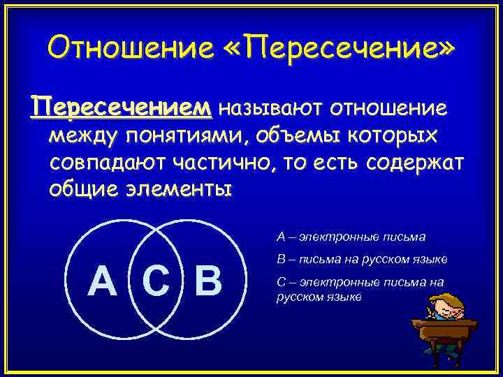 Назови отношение понятия 1 к понятию 2 по образцу информатика 4