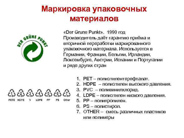 Маркировка упаковочных материалов «Der Grune Punkt» . 1990 год Производитель даёт гарантию приёма и