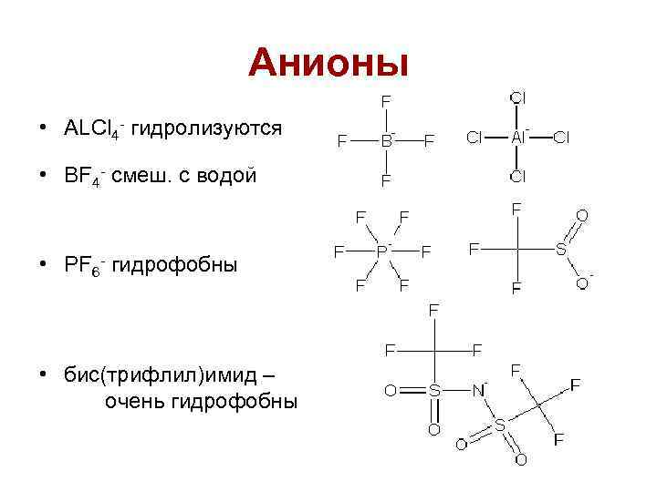 Анионы • ALCl 4 - гидролизуются • BF 4 - смеш. с водой •
