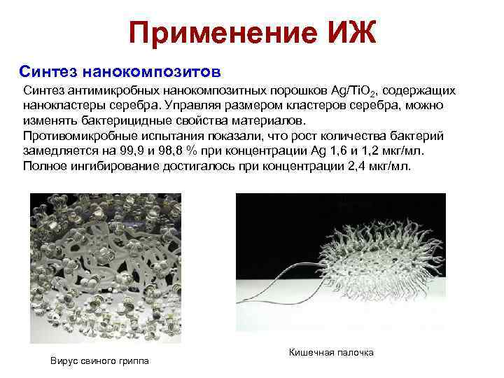 Применение ИЖ Синтез нанокомпозитов Синтез антимикробных нанокомпозитных порошков Ag/Ti. O 2, содержащих нанокластеры серебра.