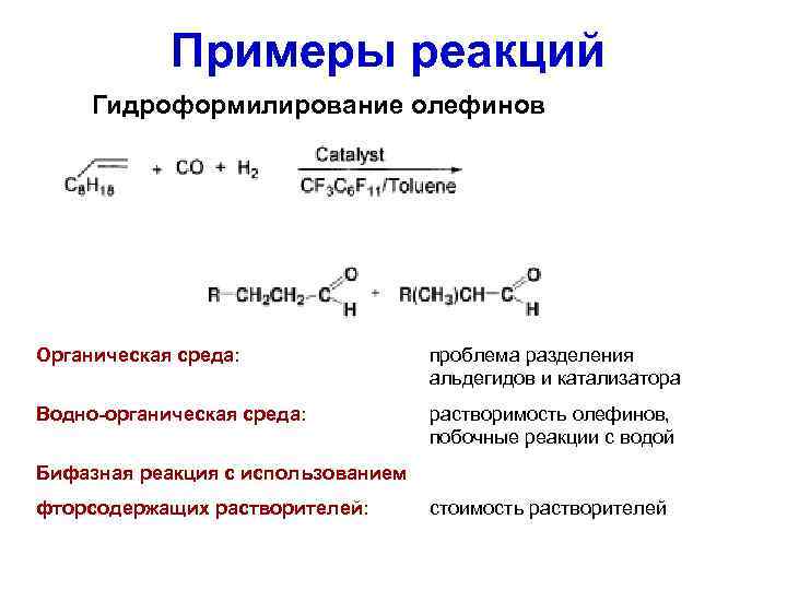 Оксосинтез. Гидроформилирование альдегидов. Гидроформилирование олефинов. Реакции разделения примеры. Радикальные реакции примеры.