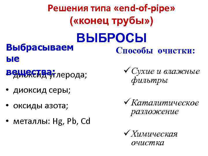 Решения типа «end-of-pipe» ( «конец трубы» ) ВЫБРОСЫ Выбрасываем ые вещества: • диоксид углерода;