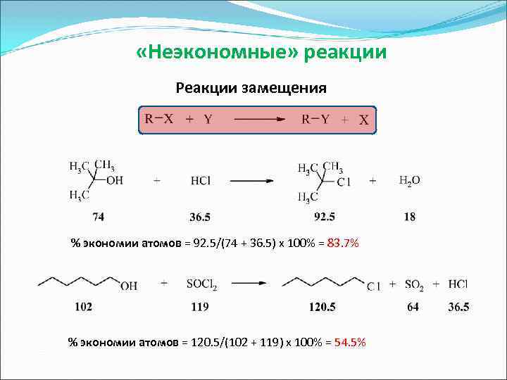  «Неэкономные» реакции Реакции замещения % экономии атомов = 92. 5/(74 + 36. 5)