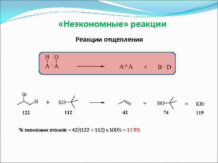  «Неэкономные» реакции Реакции отщепления % экономии атомов = 42/(122 + 112) х 100%