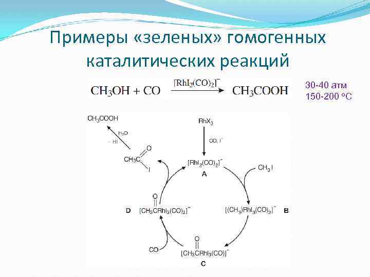 Примеры «зеленых» гомогенных каталитических реакций 30 -40 атм 150 -200 о. С 