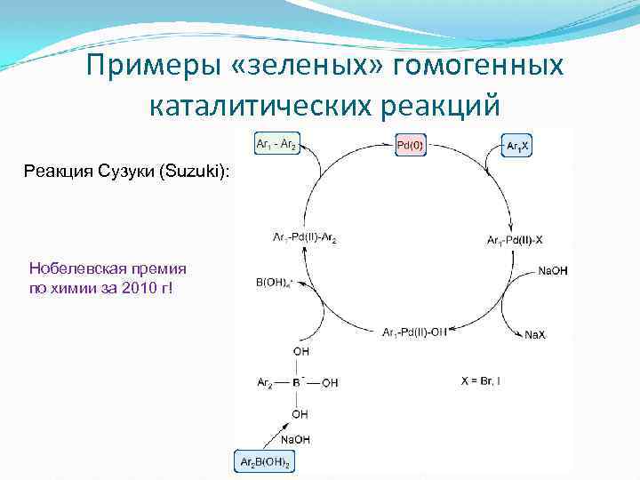 Реакция сузуки механизм