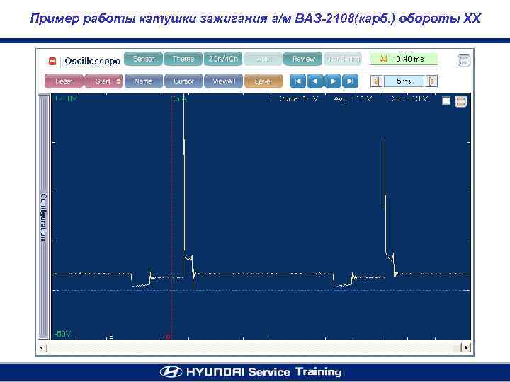 Пример работы катушки зажигания а/м ВАЗ-2108(карб. ) обороты ХХ 
