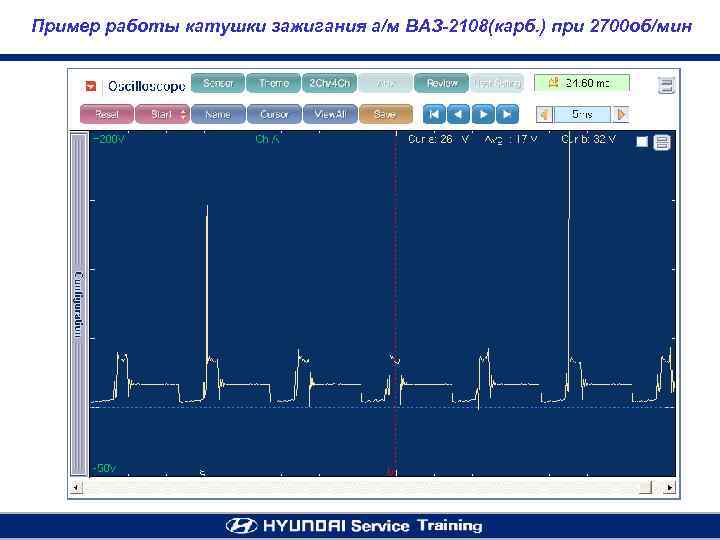 Пример работы катушки зажигания а/м ВАЗ-2108(карб. ) при 2700 об/мин 