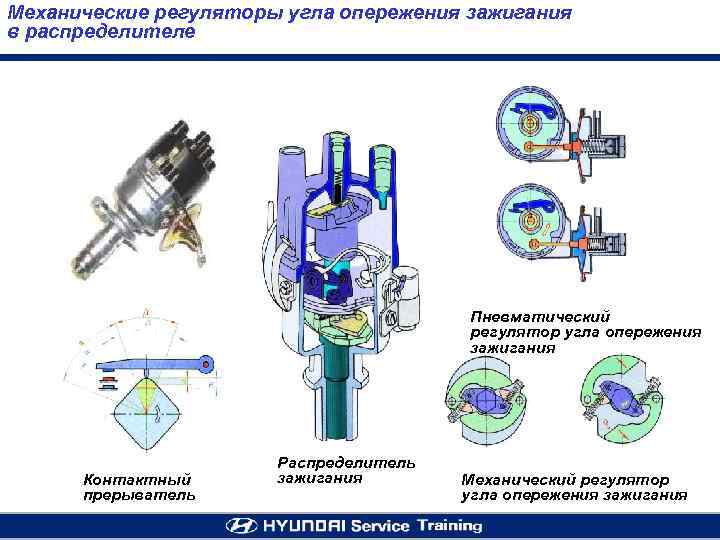 Электрическая схема прерыватель распределитель