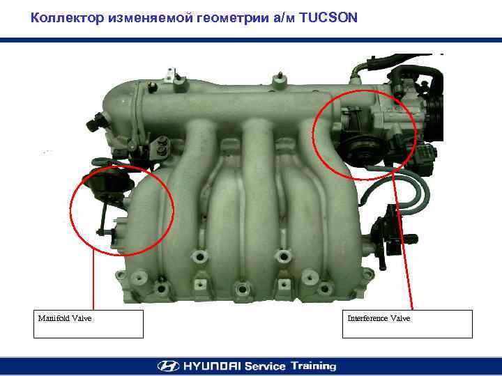 Коллектор изменяемой геометрии а/м TUCSON Manifold Valve Interference Valve 