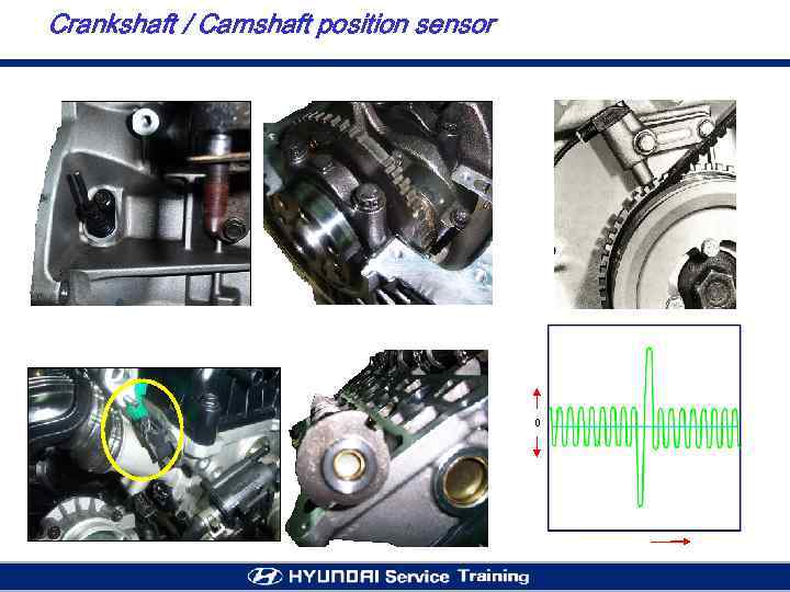 Crankshaft / Camshaft position sensor 0 