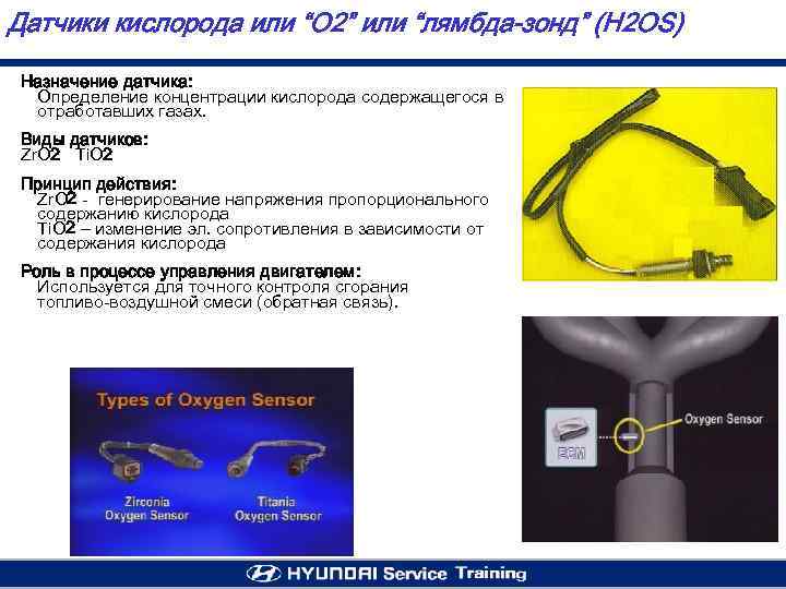 Датчики кислорода или “О 2” или “лямбда-зонд” (H 2 OS) Назначение датчика: Определение концентрации