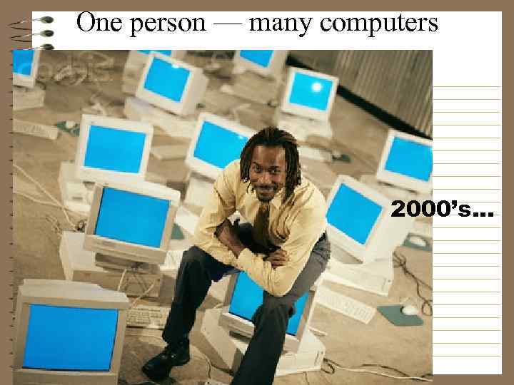 One person — many computers 2000’s. . . 