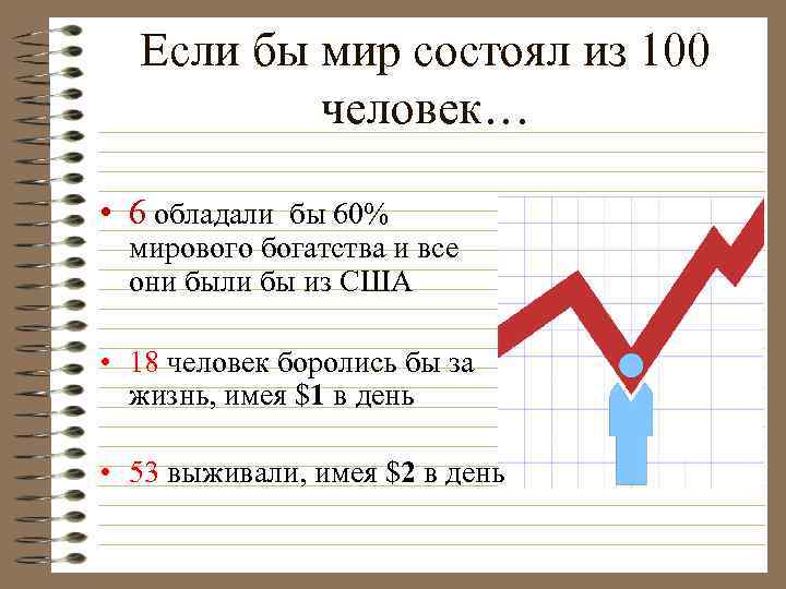 Если бы мир состоял из 100 человек… • 6 обладали бы 60% мирового богатства