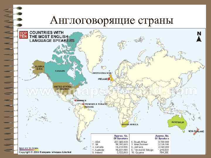 Англоговорящие страны 