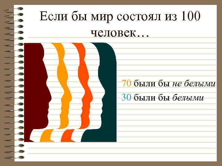 Если бы мир состоял из 100 человек… • 70 были бы не белыми •