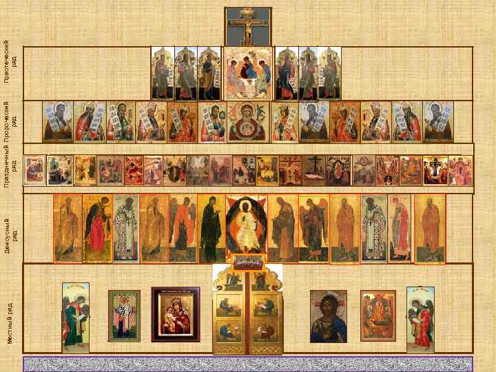 Богоматерь Жертвенник Местный ряд Евангелисты Тайная Вечеря Моление о Чаше Царские врата Архангел Гавриил
