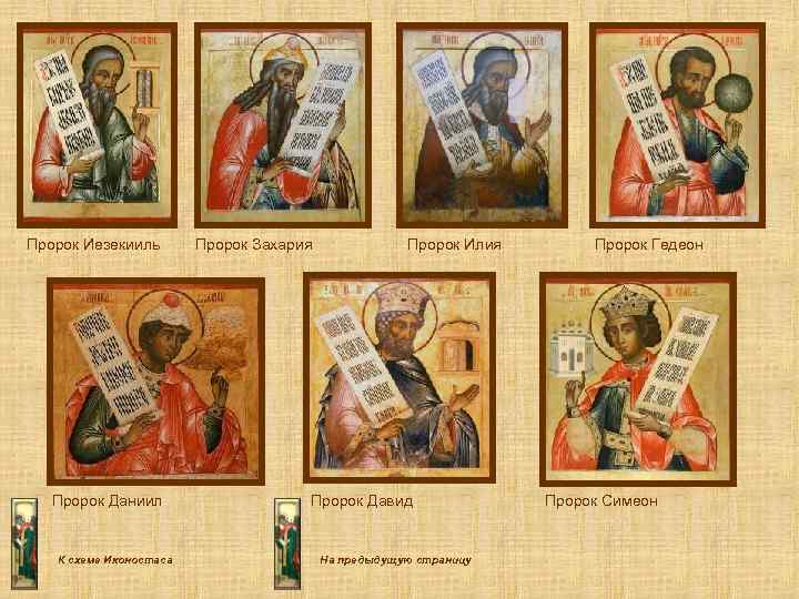 Пророк Иезекииль Пророк Даниил К схеме Иконостаса Пророк Захария Пророк Илия Пророк Давид На