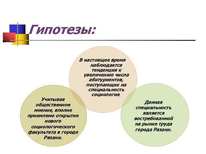 Гипотезы: Учитывая общественное мнение, вполне приемлемо открытие нового социологического факультета в городе Рязани. В