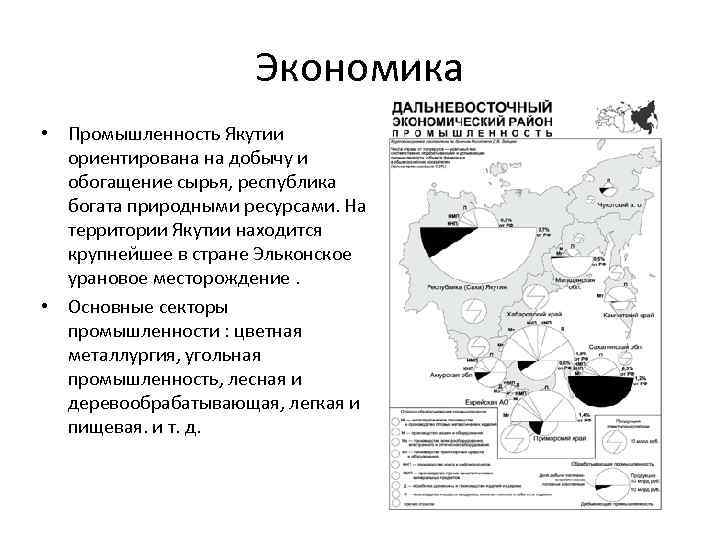 Характеристика дальневосточного экономического района по плану