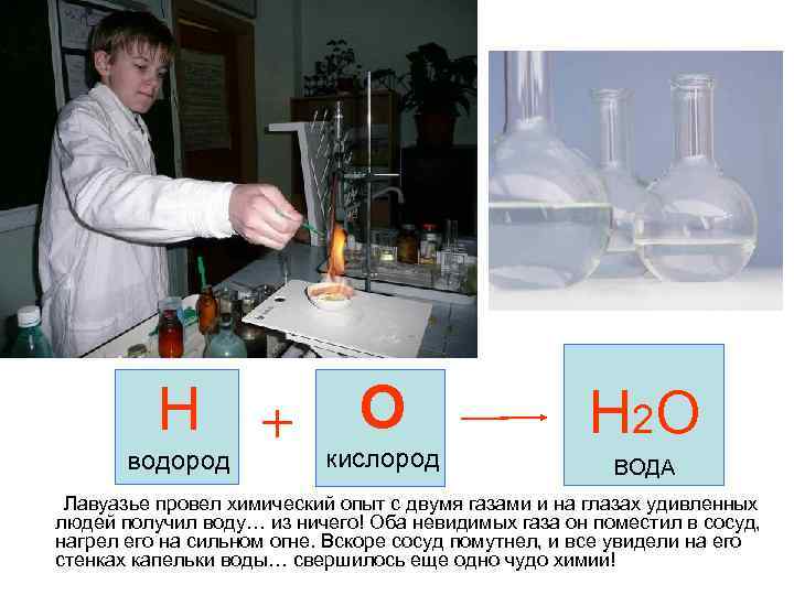 H O водород кислород H 2 O ВОДА Лавуазье провел химический опыт с двумя