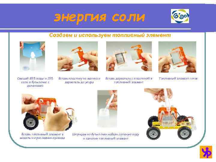 энергия соли Создаем и используем топливный элемент Смешай 85% воды и 15% соли в