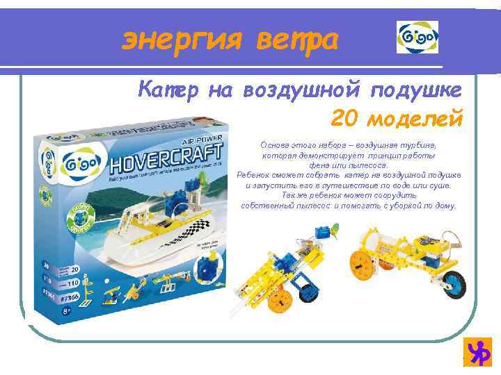 энергия ветра Катер на воздушной подушке 20 моделей Основа этого набора – воздушная турбина,