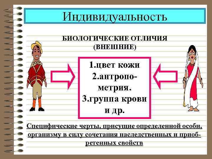 Индивидуальность БИОЛОГИЧЕСКИЕ ОТЛИЧИЯ (ВНЕШНИЕ) 1. цвет кожи 2. антропометрия. 3. группа крови и др.