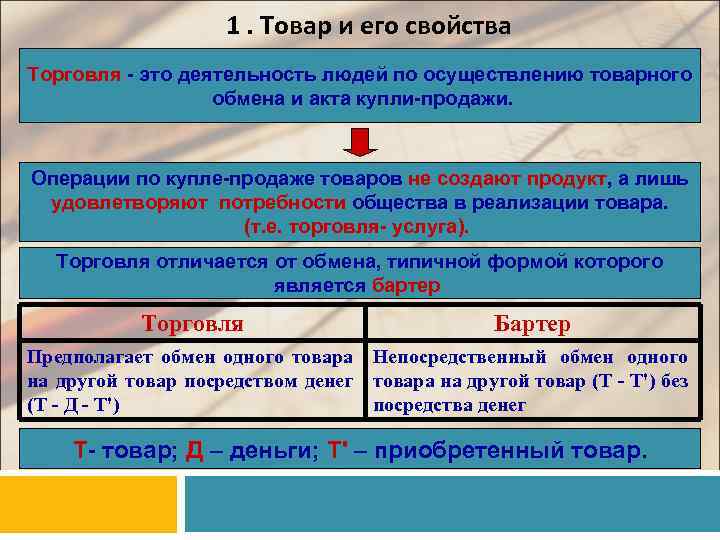 1. Товар и его свойства Торговля - это деятельность людей по осуществлению товарного обмена