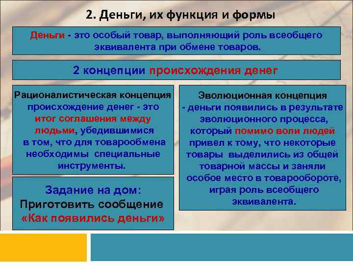 2. Деньги, их функция и формы Деньги - это особый товар, выполняющий роль всеобщего
