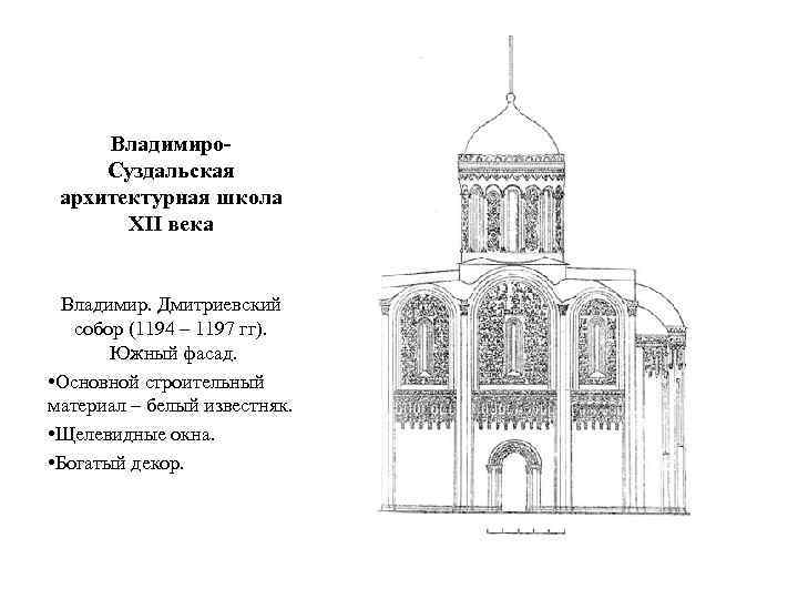 Схема дмитриевского собора во владимире