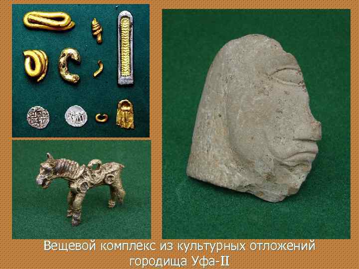 Вещевой комплекс из культурных отложений городища Уфа-II 