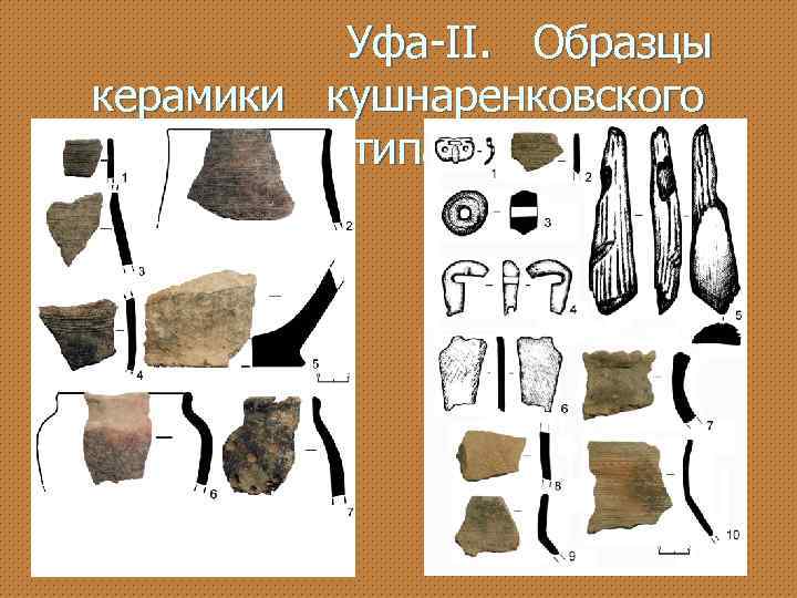 Уфа-II. Образцы керамики кушнаренковского типа 